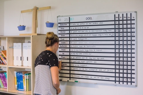 Stappenplan aanmelden